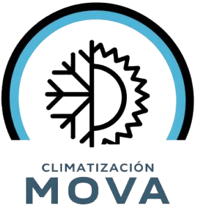 Movaclima